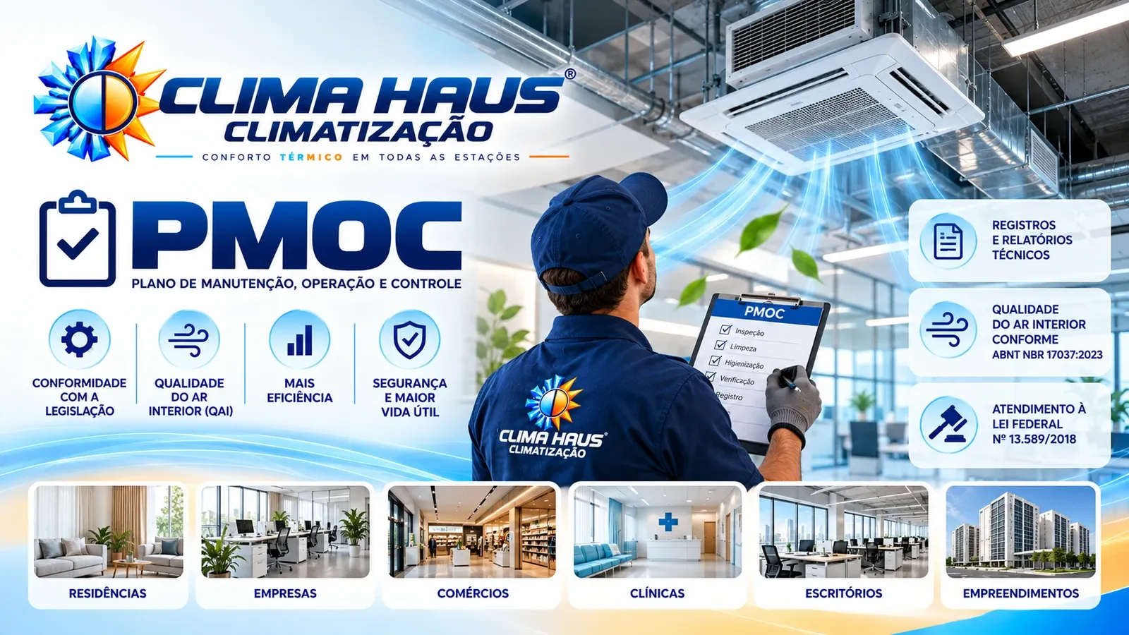 PMOC – Plano de Manutenção, Operação e Controle